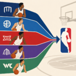 College Basketball Conference Breakdown: Which Leagues Send the Most Players to the NBA